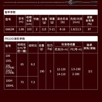 DAIWA达亿瓦 21新品 PR 100 新手路亚水滴轮带线枪柄竿轮钓鱼套装
