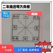 East and South Northwest coordinate position and direction plate teaching aid transparent standard teaching appliance with second grade knowledge of 2nd grade