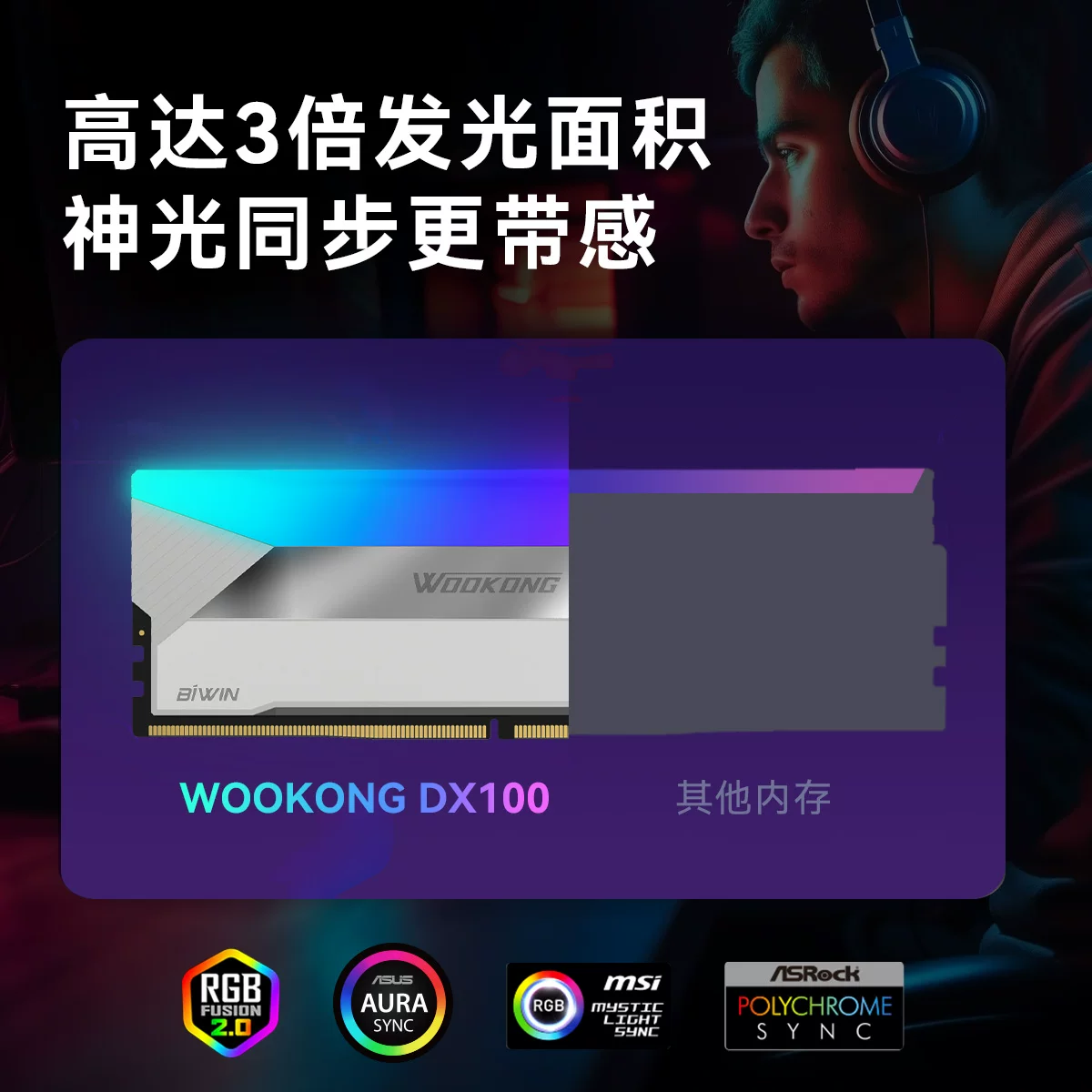 Памятный модуль Baiwei DX100 48GB 32г (16г*2) DDR5 6000/C28 24г*2 настольный DW100
