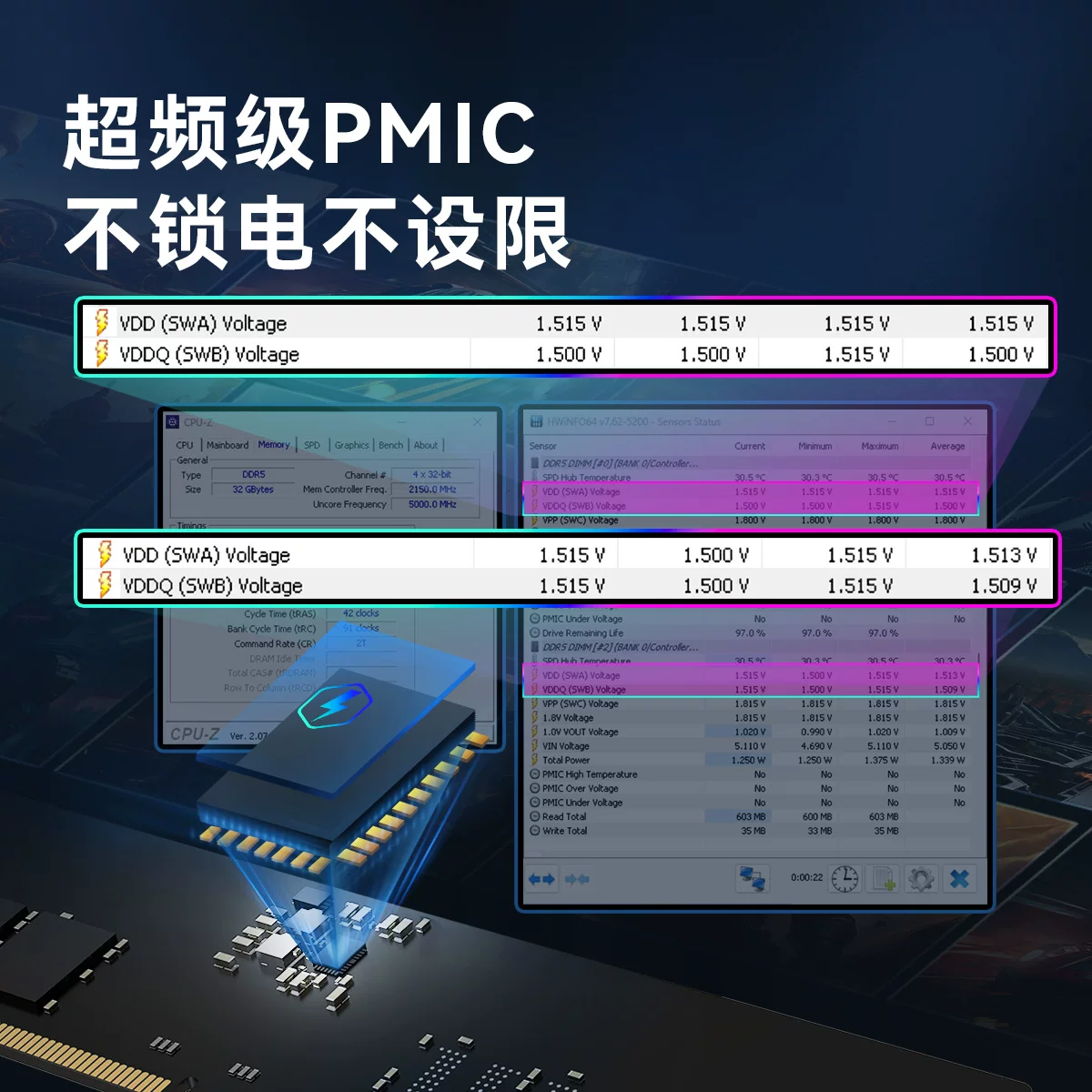 Памятный модуль Baiwei DX100 48GB 32г (16г*2) DDR5 6000/C28 24г*2 настольный DW100