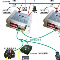 Intelligent central control RS232 485 to DMX512 player USB console decoder SD card recorder