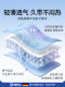 Specialized Wrist Brace for Carpal Tunnel Syndrome, Specifically for Hand Numbness While Sleeping, Wrist Joint Fixation Brace for Pregnancy Edema, and Wrist Tendon Sheath Support