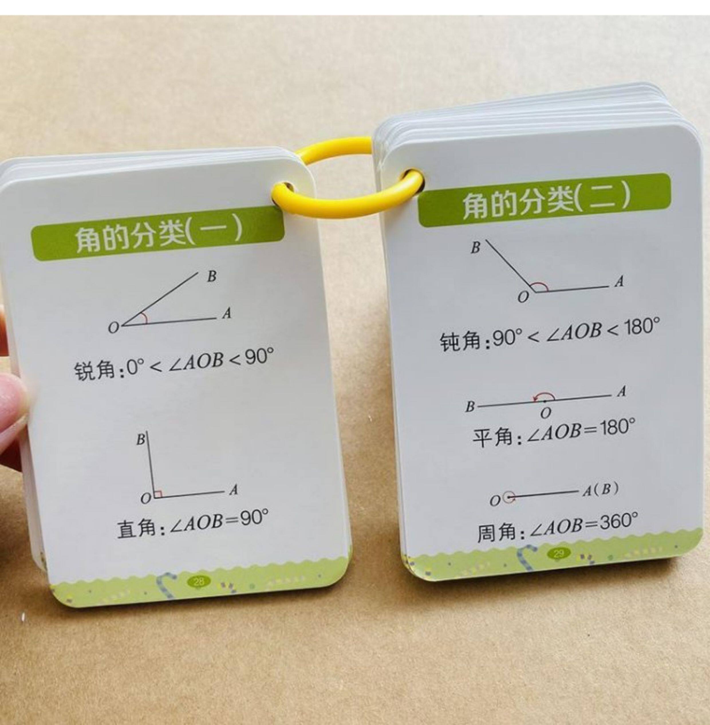 Чтобы поцарапать 小学生数学公式大全卡片人教版数学基础知识定律计算法则记忆手卡