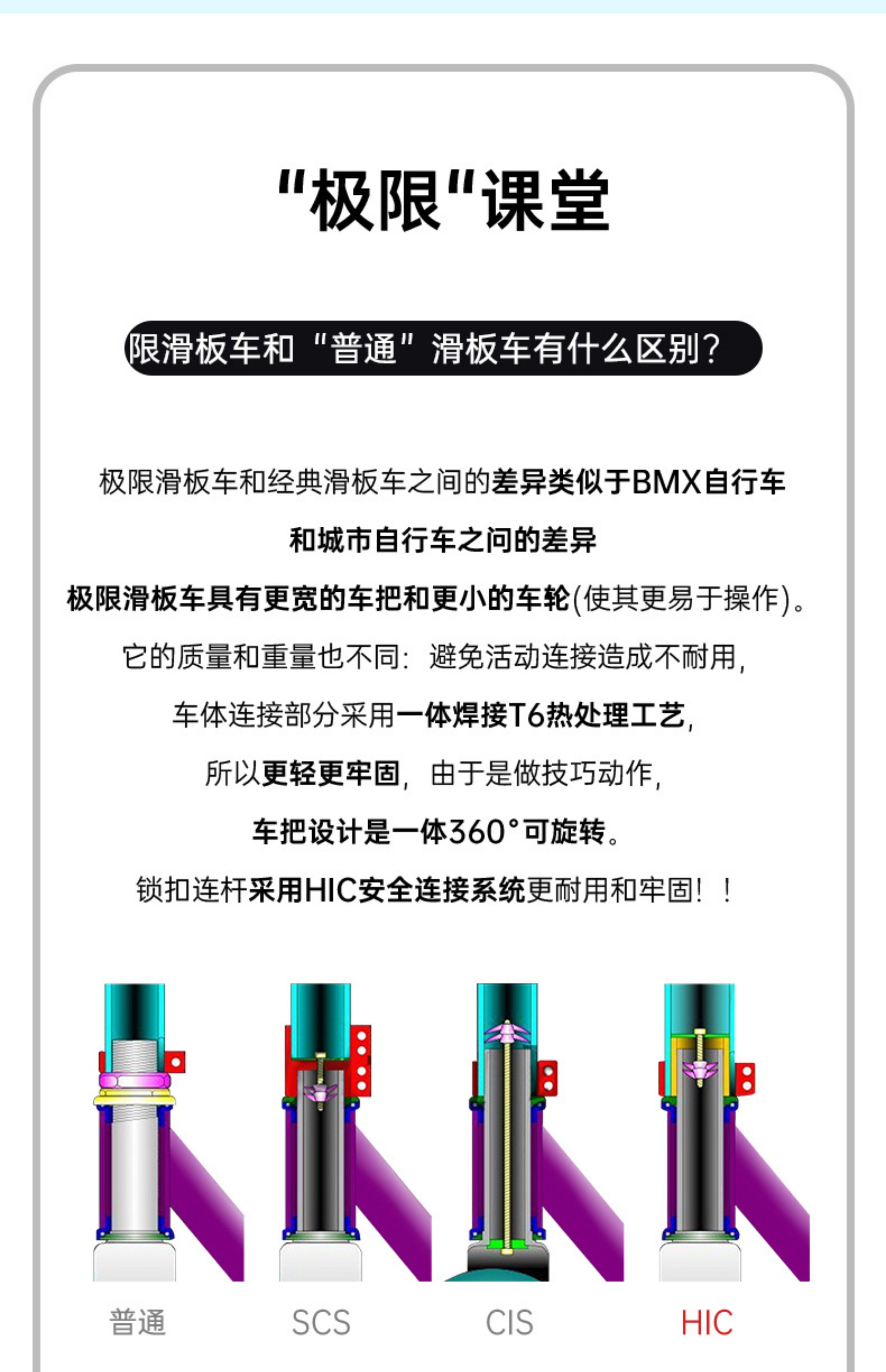 Самокат 滑板车成人专业极限特技花式城市校园代步两轮刷街轻巧便利可旋转