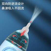 Nasal suction device for newborn babies. Electric baby and childrens nasal suction device. Special nose cleaner for toddlers.