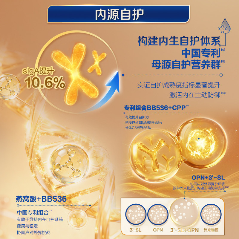 Feihejicui Stage 3 Patented Mother's Milk-Based Infant Formula 750g Lactoferrin 8Hmos Official