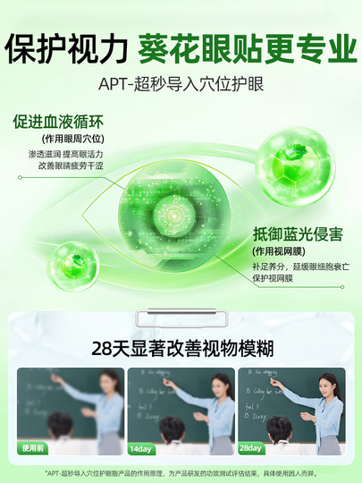 葵花叶黄素护眼贴缓解眼疲劳干涩改善润眼儿童近视眼视力冷敷眼贴