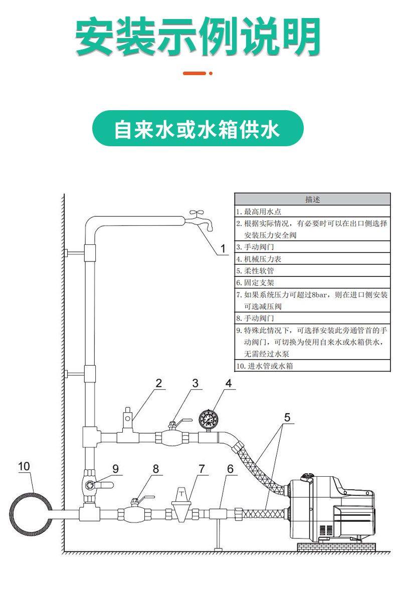 Бустерный насос 康姆森全自动增压泵家用永磁变频全屋大功率加压泵别墅恒压水泵