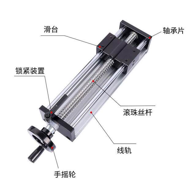 Dual optical axis slide module hand-operated EBX precision ball screw linear guide lifting table