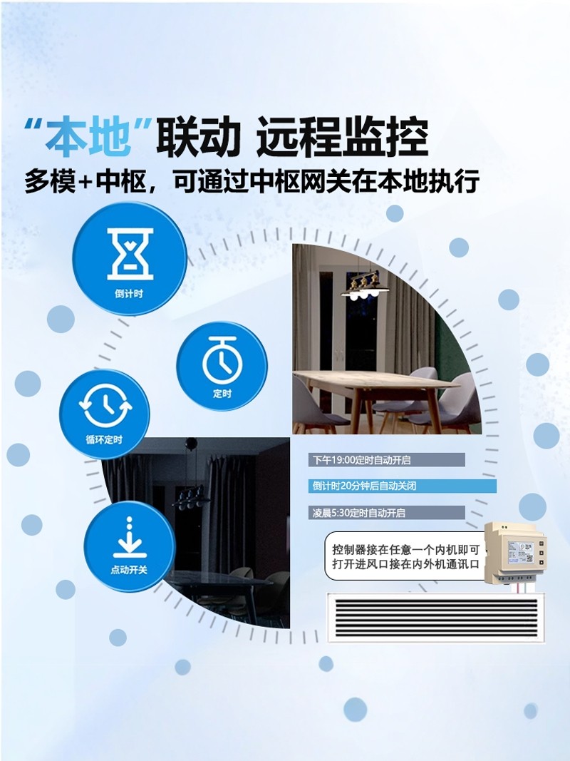 The Current Full-Function Version of the Vrf Central Air Conditioning System with Mobile Remote Control and Gateway Has Been Integrated into the Mijia App