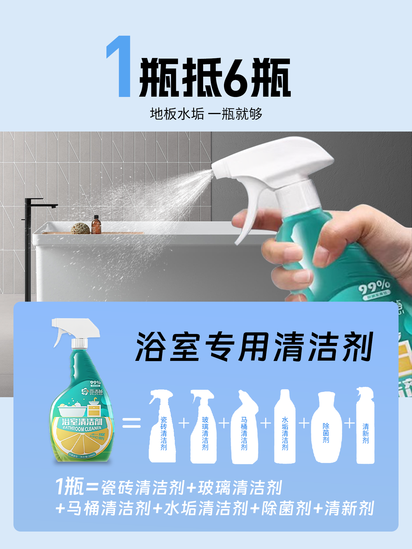 Powerful Sink Cleaner That Removes Yellow Stains, Removes Limescale, and Removes Mold Stains Specifically for Ceramics, Cleans with Just One Wipe