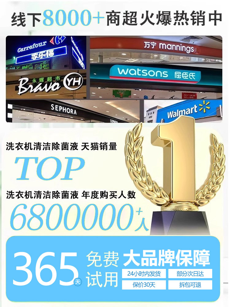 Washing Machine Cleaner, Special for Drum-Type Machines, Powerful Descaling Magic Cleaner, Stain Removal, No Soaking Required