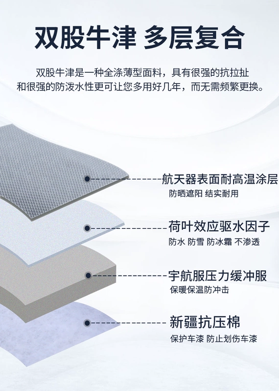 bạt phủ ô to 7 chỗ Bạt che ô tô, chống nắng, cách nhiệt, che mưa nắng, độ dày đặc biệt, chống tuyết, che phủ toàn diện bốn mùa, che ngoài mùa đông bạt phủ ô tô bạt phủ ô tô cao cấp