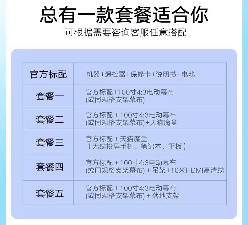 O1CN01ghEenn1e11wKWZeUA_!!2217546503810.png