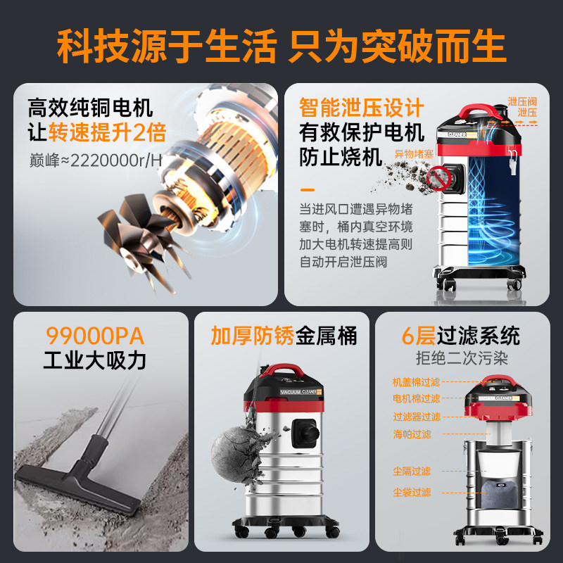 Royalstar Vacuum Cleaner for Car Wash Shops, Industrial Use, High Suction Power, Household Use, High Power, Strong Performance, Suitable for Renovation and Grout Cleaning, Corded Vacuum Cleaner