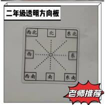 Directional board learning aids southeast northwest coordinates teaching aids transparent labels teaching aids second grade knowledge volume 2
