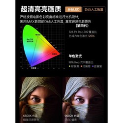 Jmgo Nut Fully Automatic Focus Projector Home Ultra-High Definition Bedroom Office Smart Home Theater Laser Tv Projector