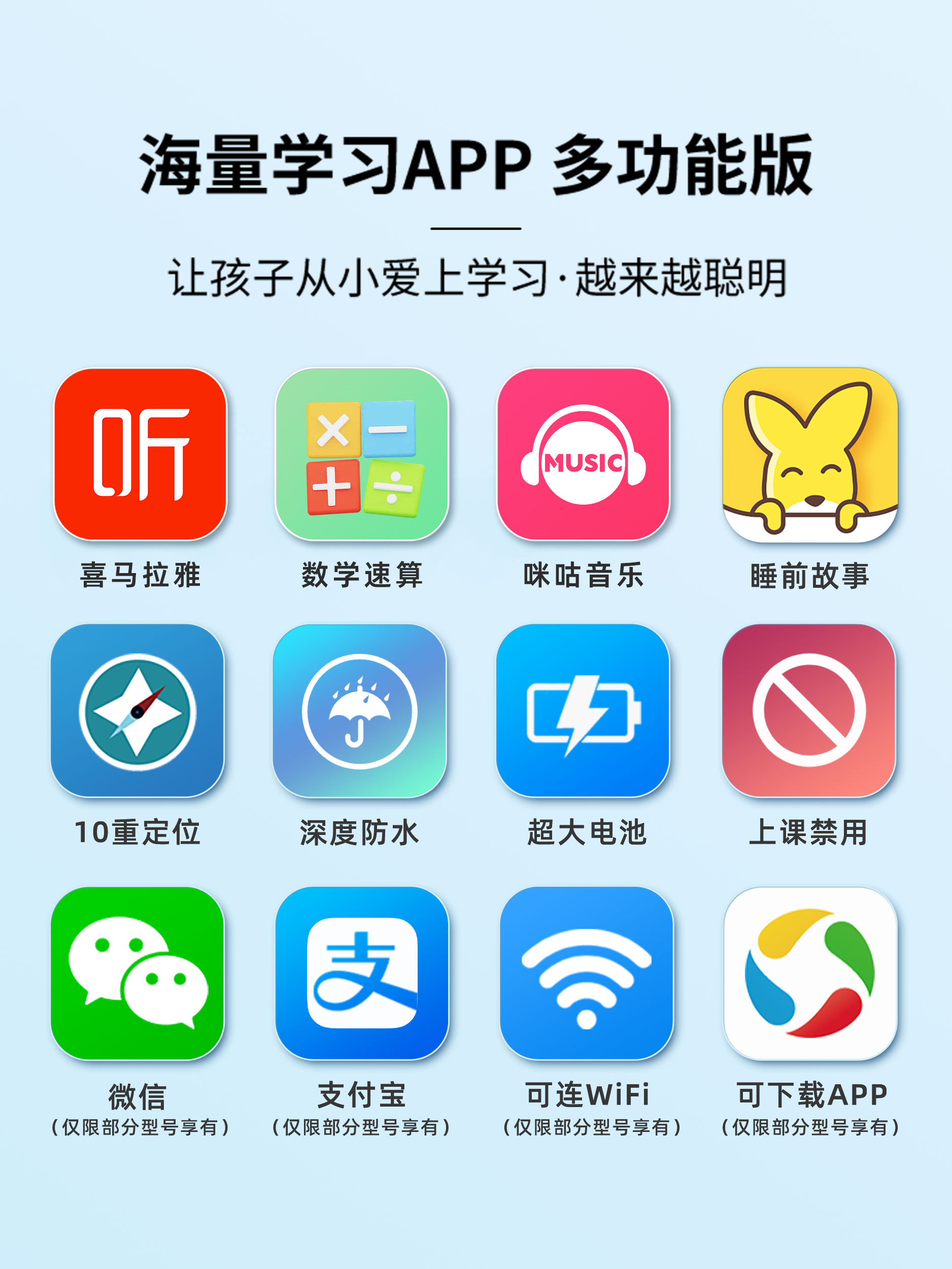 [Official Genuine Product] Popular Recommendation: Children's Smartwatch Q2A, 5g Full Network Video Call, Positioning, Smart Watch for Elementary School Students, Boys and Girls, Special Popular Flagship Model Q3A