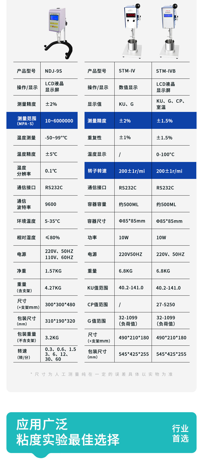 Вискозиметр 上海祈工旋转式粘度计ndj-5s/8s涂料油漆墨数显高精度液体黏度计