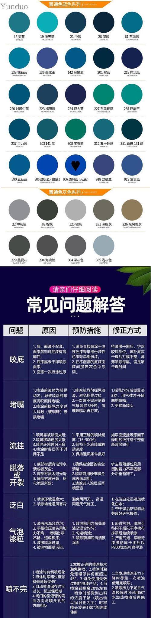 После распыления 整箱自动喷漆手摇防锈家俱木器涂鸦墙面汽车轮毂漆黑白大红色