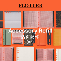 Japan PLOTTER Page Accessories A5 Handpad Pad Separate Page Plug Page Page Accessories Classification Classification Classification Index Secondary Page 6 Hole Laptop Accessories