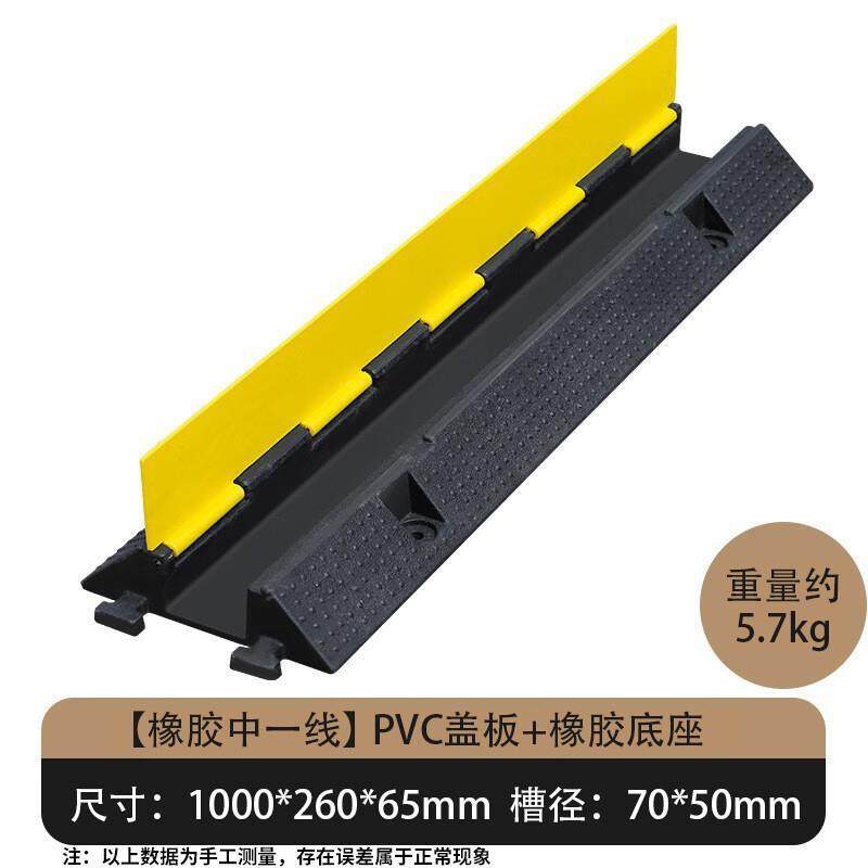 京酷线槽减速带护线板实测:PVC盖板结构冗余与机械载荷匹配分析_配线槽_淘宝数码网
