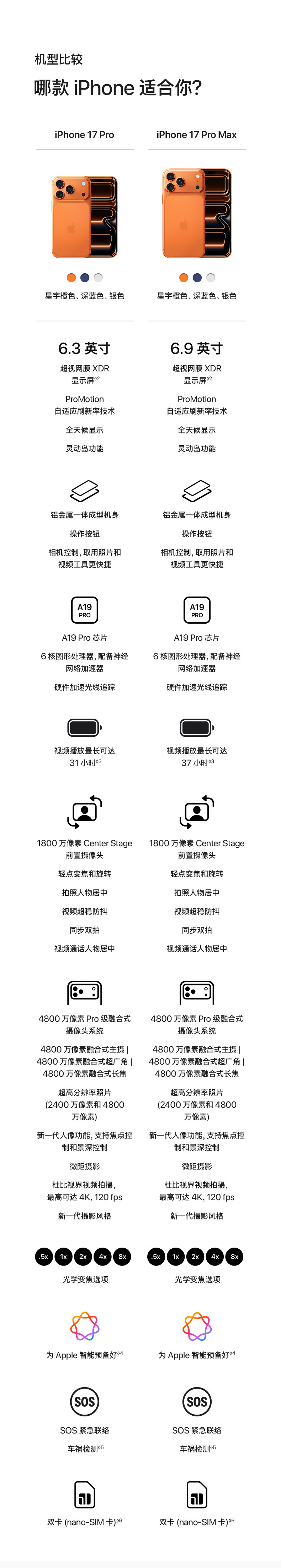 Мобильный телефон 【需当面签收激活】iphone 17 pro apple/苹果
