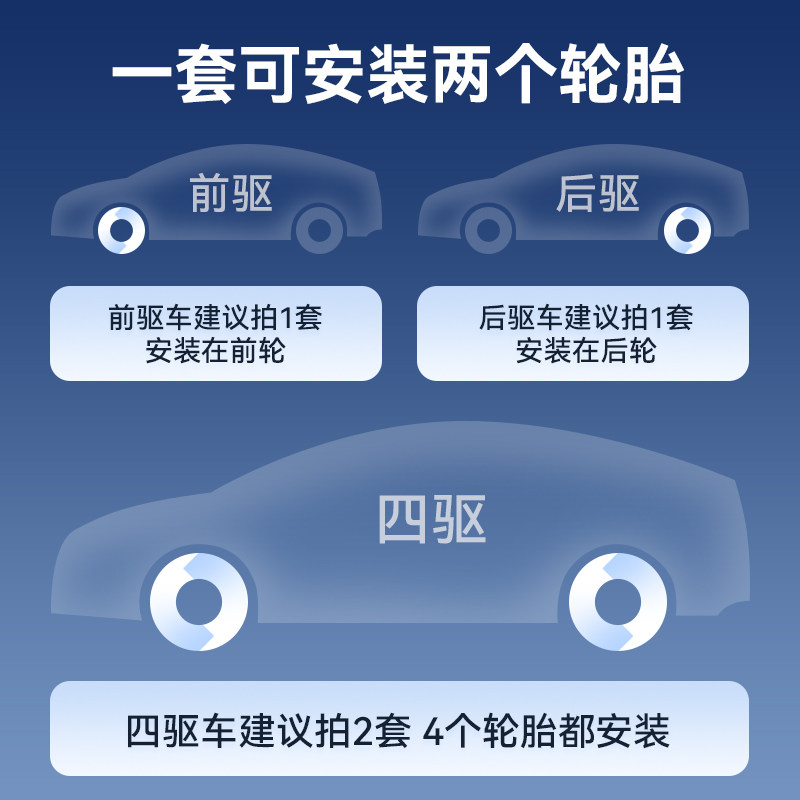 Цепи Duo Xi для Tiggo 8 Plus/Pro 235/50R19