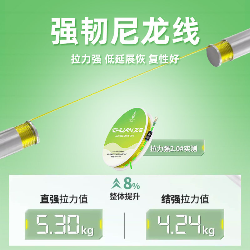 🎣巨物线组钓鱼神器,强拉力鲢鳙鱼线让你不再空手而归! -线组-淘宝好物网