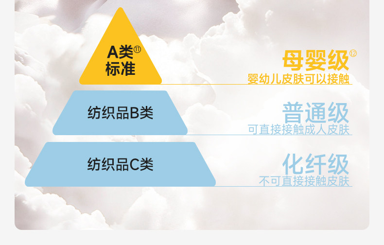 德佑儿童一次性内裤纯棉平角女童男童灭菌免洗日抛裤旅行四角短裤 — 15