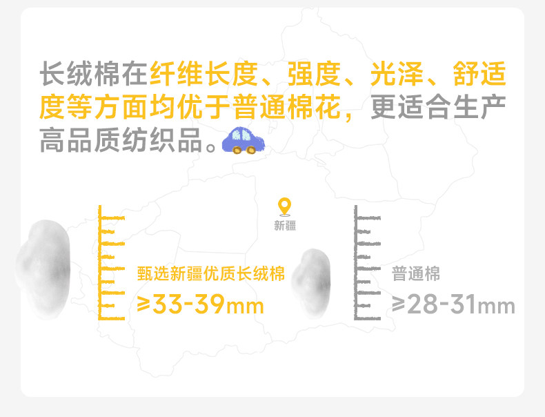 德佑儿童一次性内裤纯棉平角女童男童灭菌免洗日抛裤旅行四角短裤 — 7