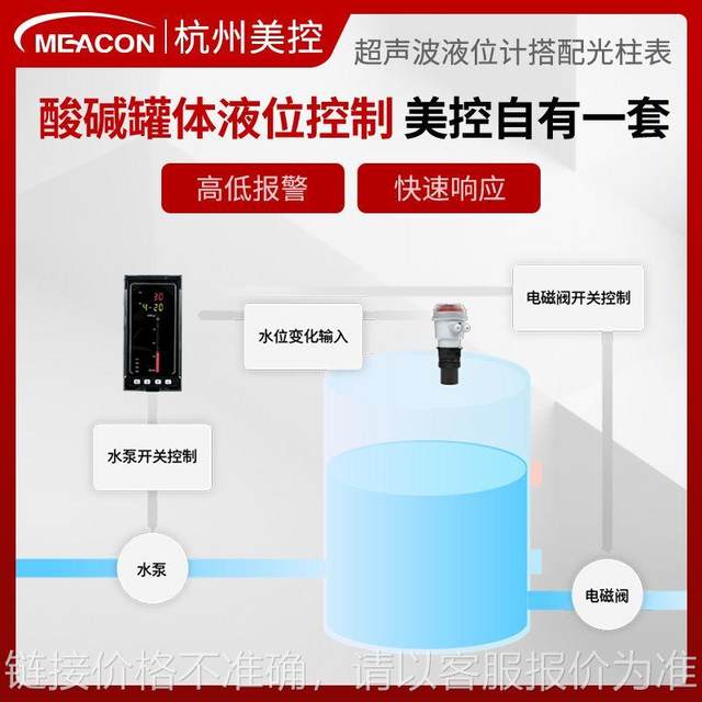Intelligent ultrasonic level meter 4-20ma two-wire 485 communication integrated acid and alkali tank level transmitter
