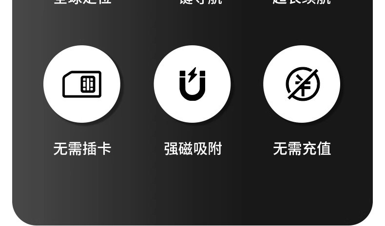 Dual-System Universal Global Positioning Device Gps for Cars, Trucks, and Motorcycles, Anti-Theft and Anti-Loss Device with Magnetic Attachment and Long Battery Life