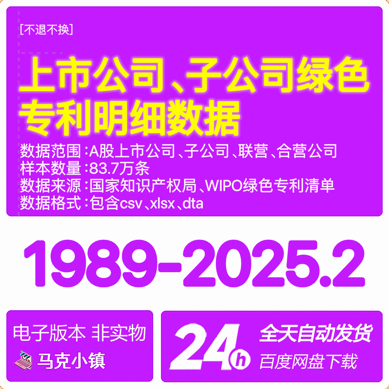 Detailed Data on Green Patents of Listed Companies and Their Subsidiaries (1989-2025.2)