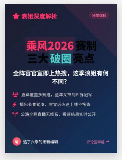 ���˷�2026��ȫ���ݷ��� ���淨��ǰ����