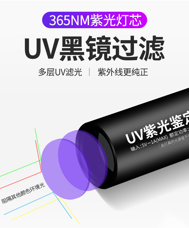 Cross-Border Popular Product: Wood's Lamp for Detecting Cat Ringworm, Urine Fungus, and Fluorescent Agents; Mini Flashlight with Ultraviolet Light for Banknote Verification
