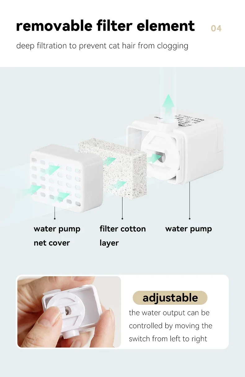 Поилка для кошек и собак 1.3 l ceramic cat water fountain usb charging pet water feed House music beauty home
