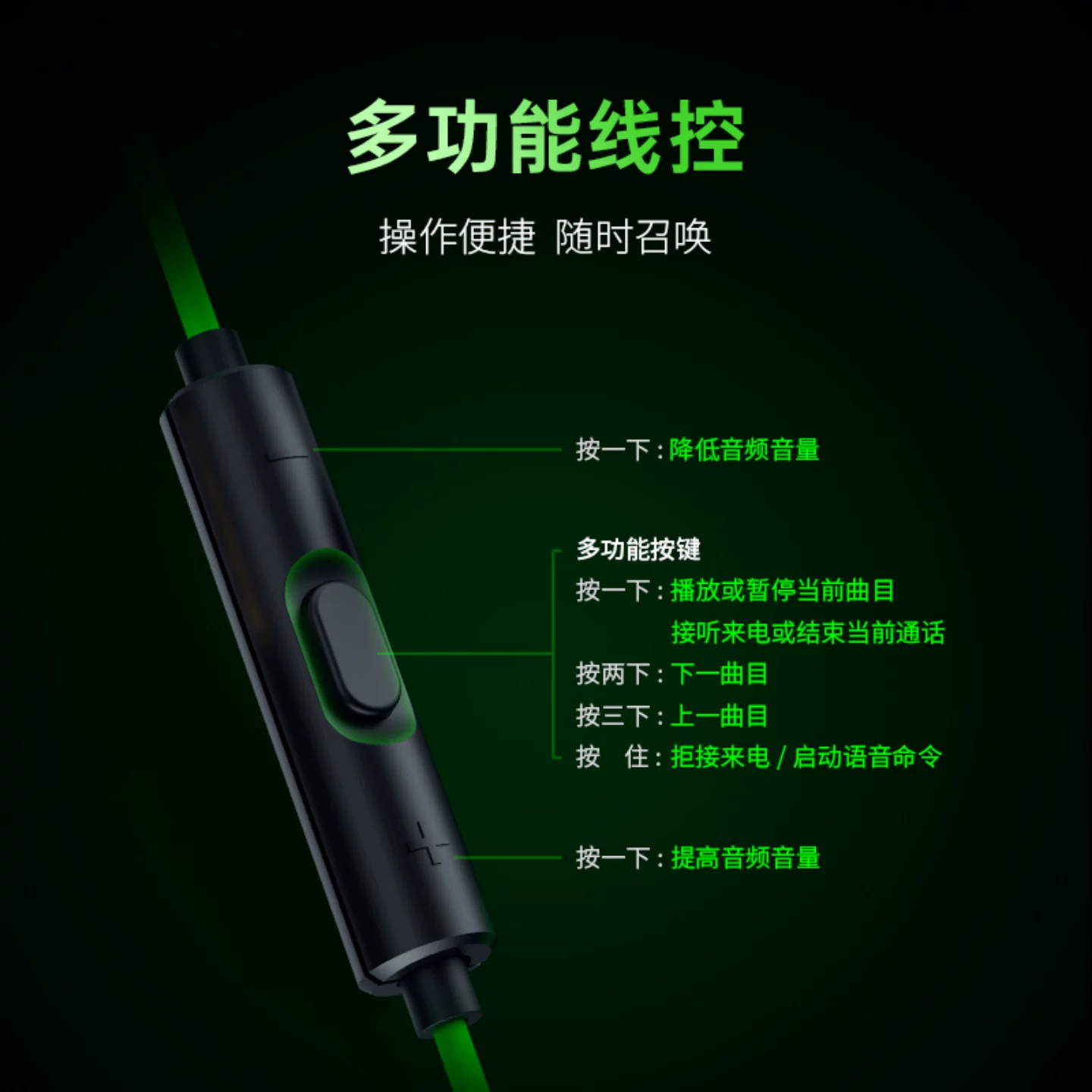 Razer Razer Warhammer Crazy Shark V3 Компьютерные киберспорт наушники-вкладыши с проводом для мобильного телефона THX эффект звука
