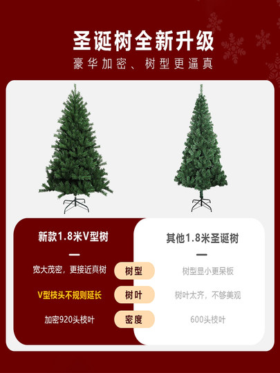 German simulated Christmas tree interior decoration ornaments 2025 new Christmas ins style decoration diy pendant package