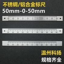 Changing Mithrice scale replacement ruler misumi Ifit Mda BCLR EPC EPTT aluminium gauge MEPLSH MEPL