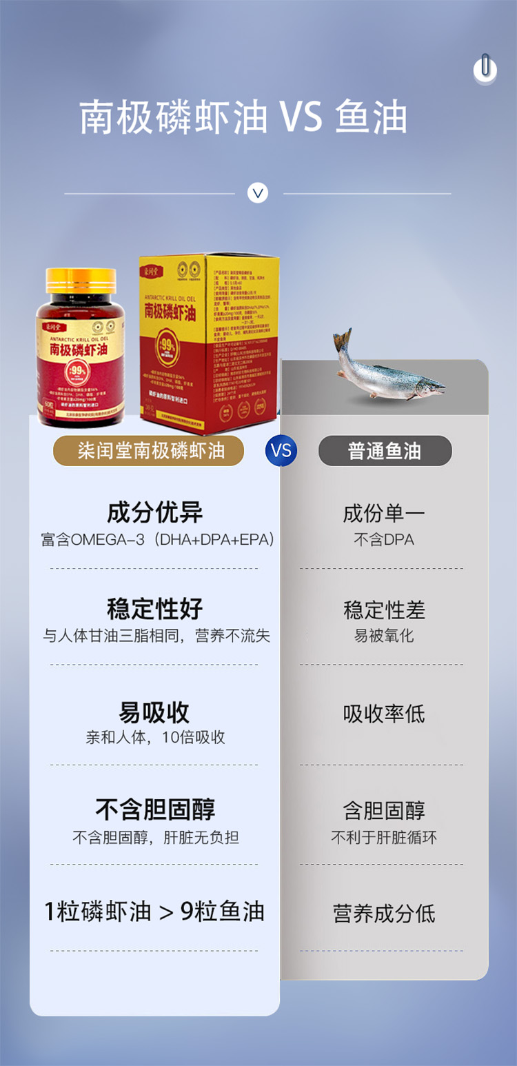 O1CN01JzhwMM1oWlftL3cpr_!!2217665645233 南极磷虾油