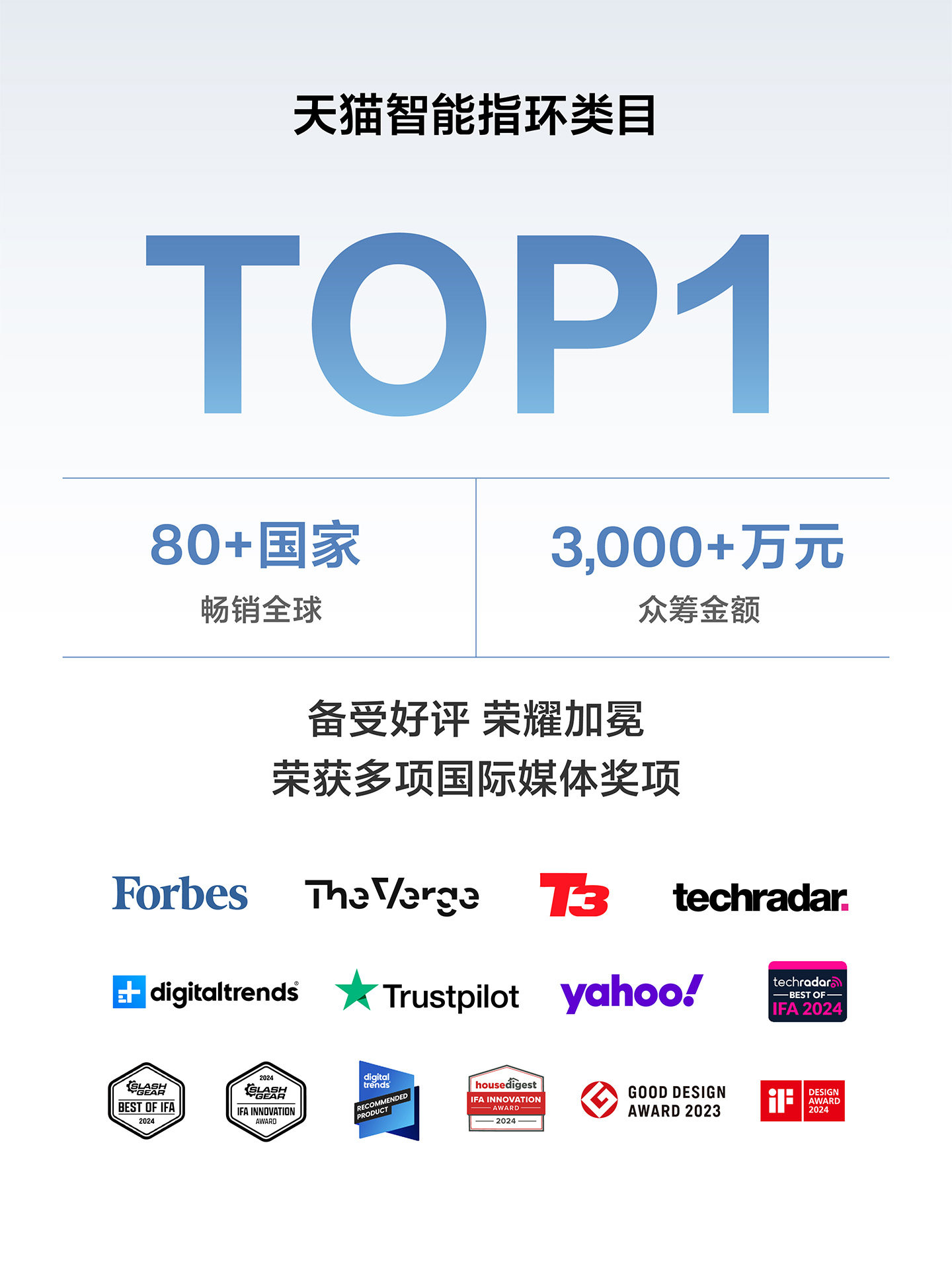 [Flagship Model] Ringconn Gen 2 Smart Ring Sleep and Breathing Monitoring Heart Rate Variability Blood Oxygen Female Menstrual Cycle Prediction Health Guidance 12-Day Long Battery Life