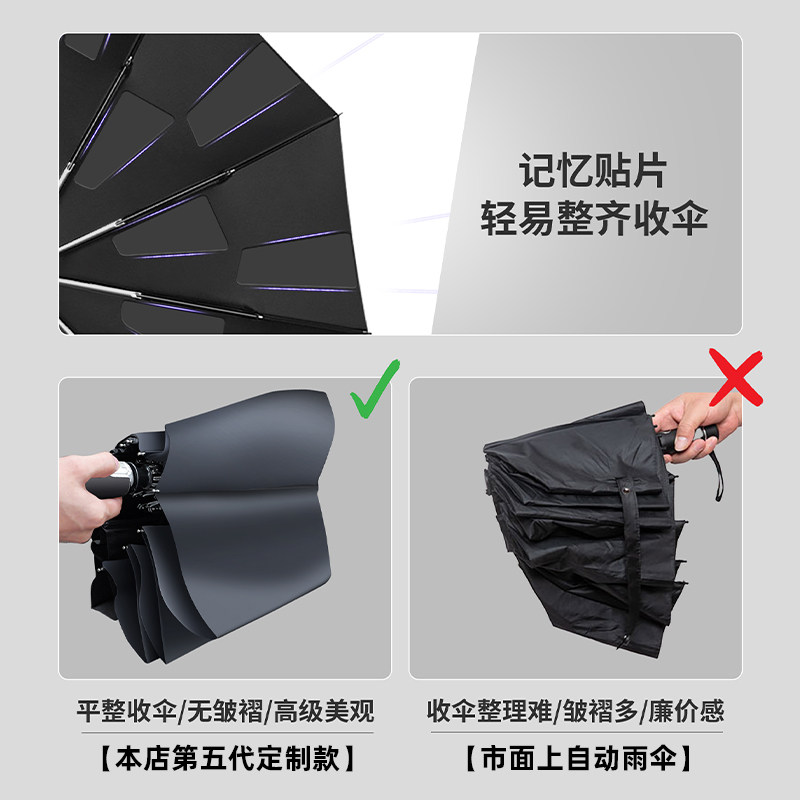 小米SU7自动雨伞,车内收纳新宠?🤔全面测评与推荐-汽车遮阳伞-淘宝好物网