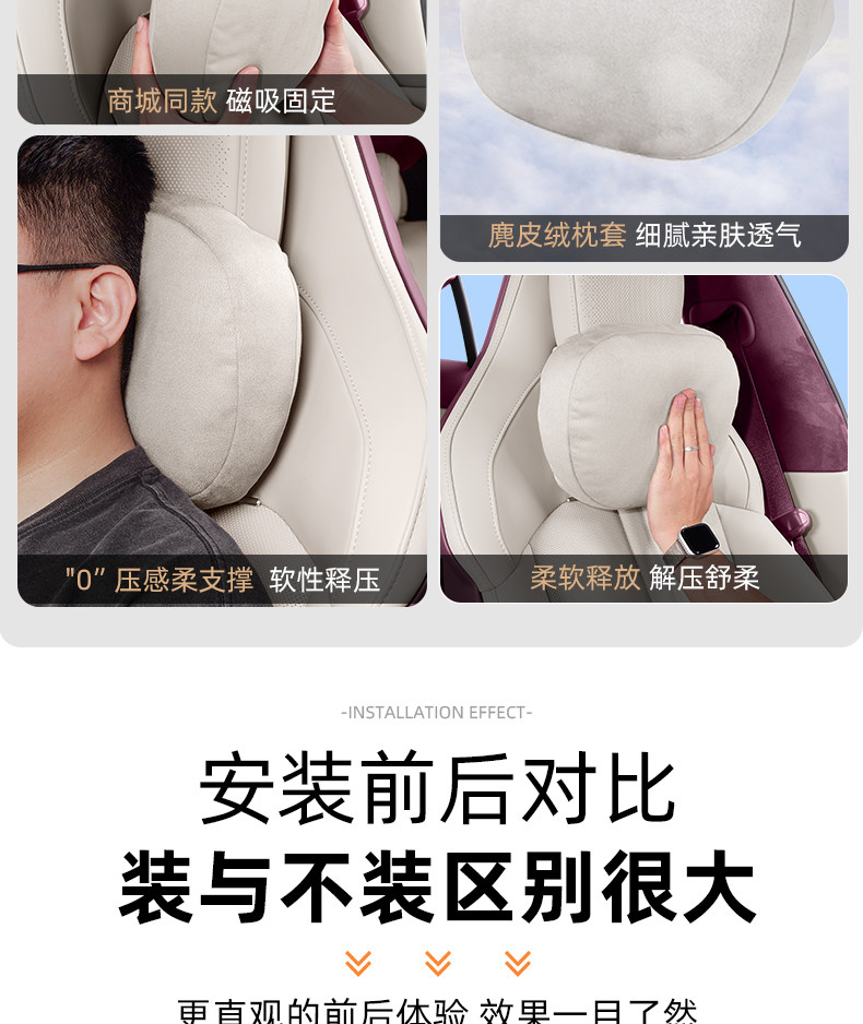 Suitable for Xiaomi Yu7 Magnetic Headrest, Lumbar Support, and Neck Pillow, Same Model as the Comfortable Headrest and Lumbar Support Pillow from Xiaomi Mall