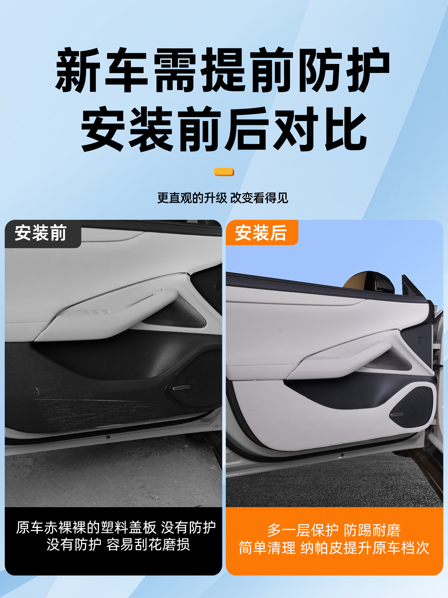 Suitable for Xiaomi Su7 Door Anti-Kick Pads, Anti-Scratch, Wear-Resistant and Dirt-Resistant Leather Anti-Kick Car Interior Protection Supplies