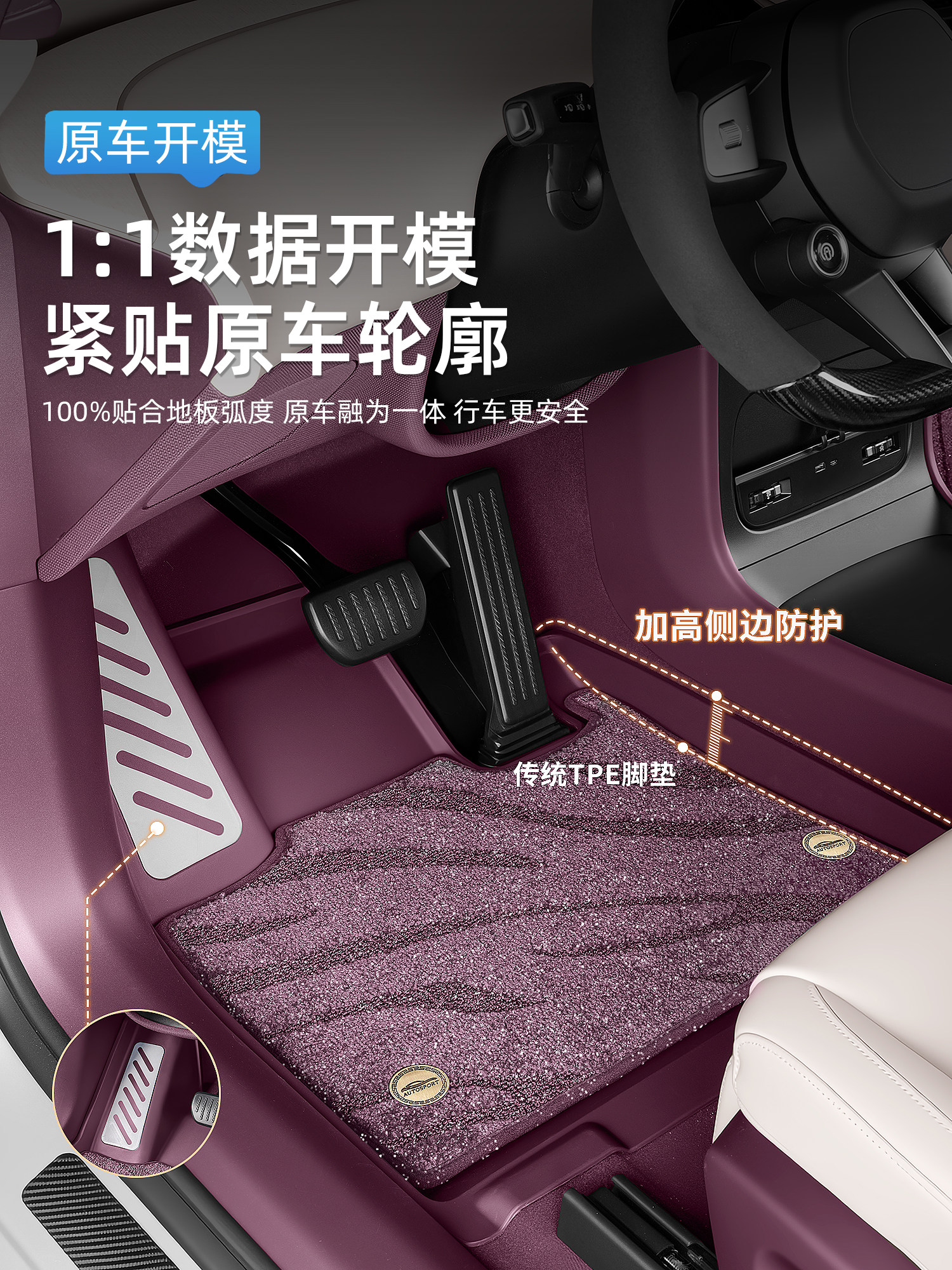 Suitable for Xiaomi Yu7/Su7 Car Floor Mats, Full Coverage Tpe Waterproof Starry Sky Trunk Mat, Interior Accessories and Supplies