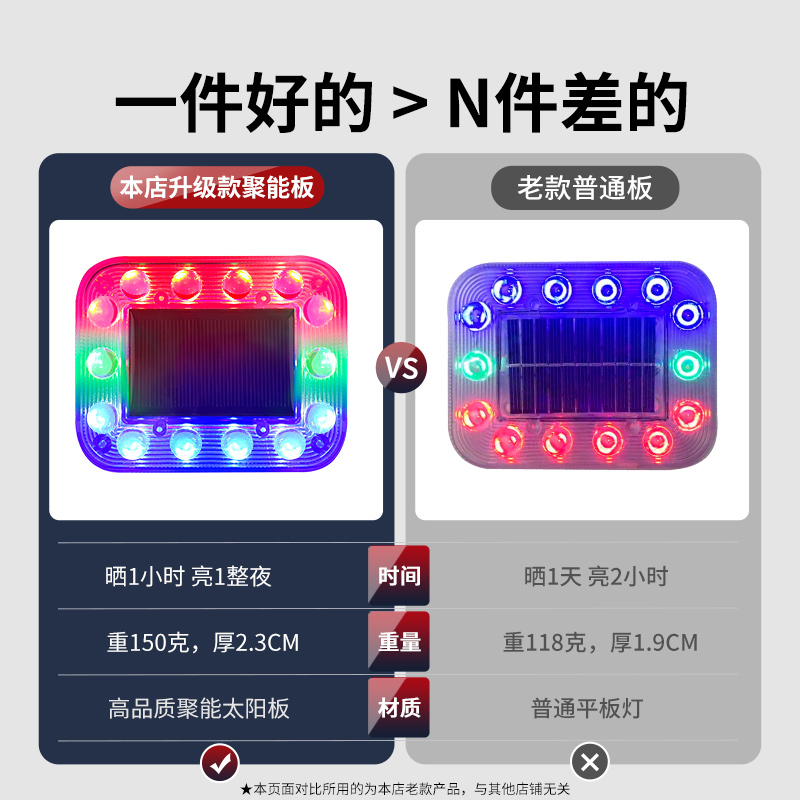无敌了！安装太阳能的神秘条件大曝光，拯救电费危机