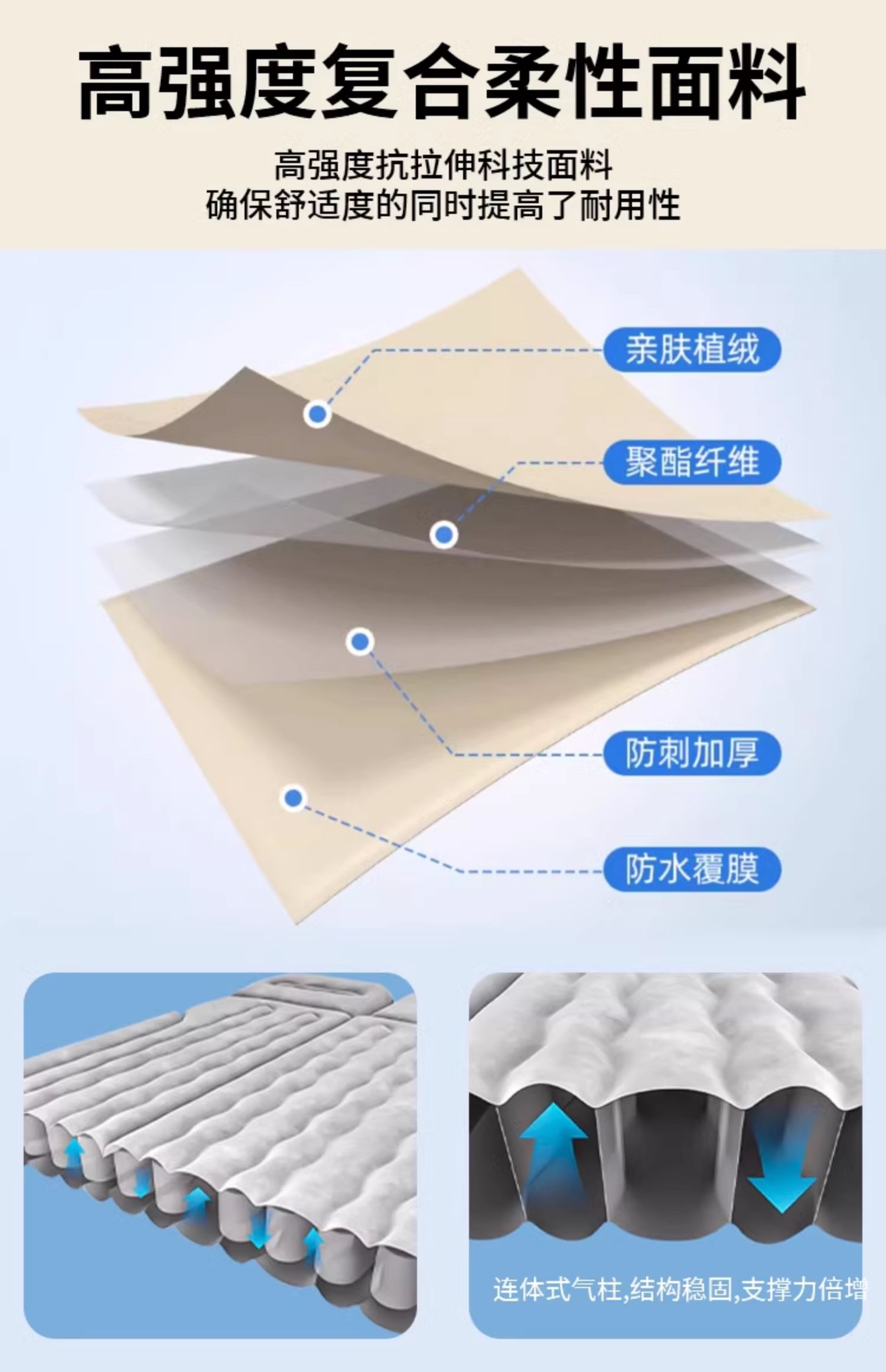 Xiaopeng p7 special car mattress trunk inflatable bed rear sleeping mat car supplies sleeping artifact SUV plus