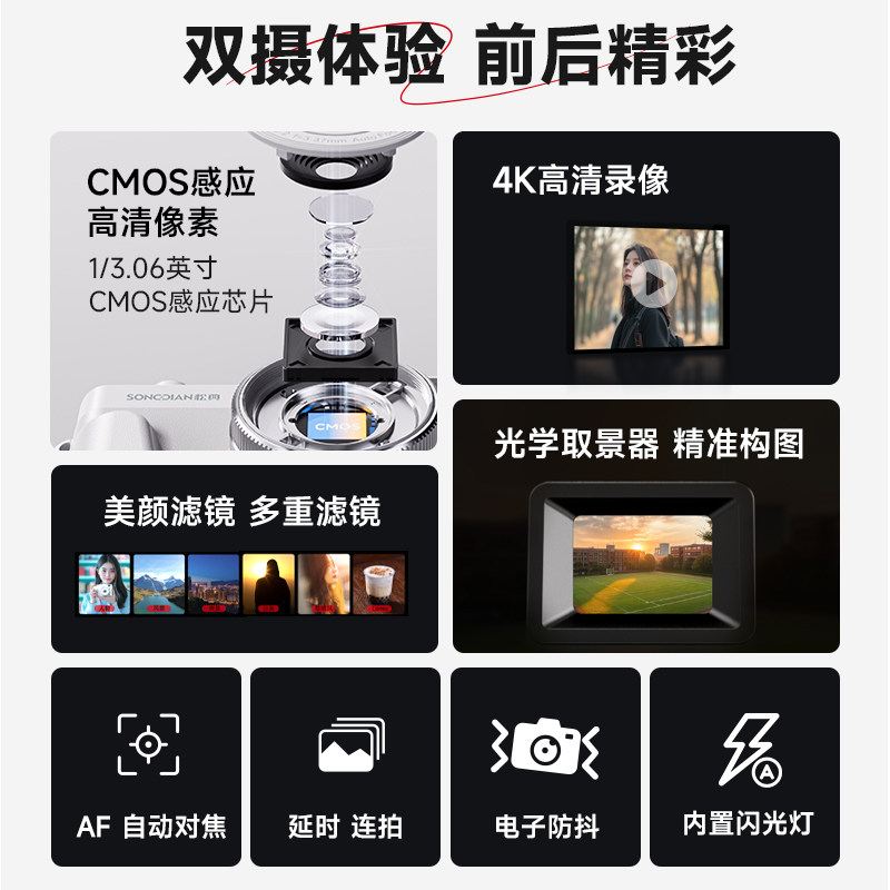 Songdian Dc202 Camera Student Retro Digital Entry-Level Mirrorless Camera for Girls High-Definition Travel Camera Replaces Ccd