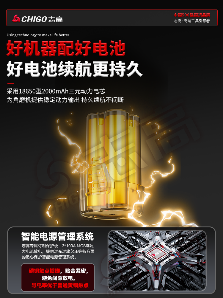 Chigo High-Speed Mini Angle Grinder, Lithium Battery Model, Multifunctional Portable Small Tool for Easy Drilling and Cutting